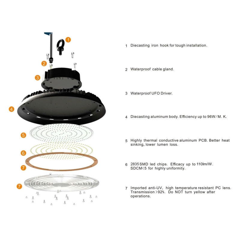 Đèn LED highbay nhà xưởng siêu tiết kiệm điện